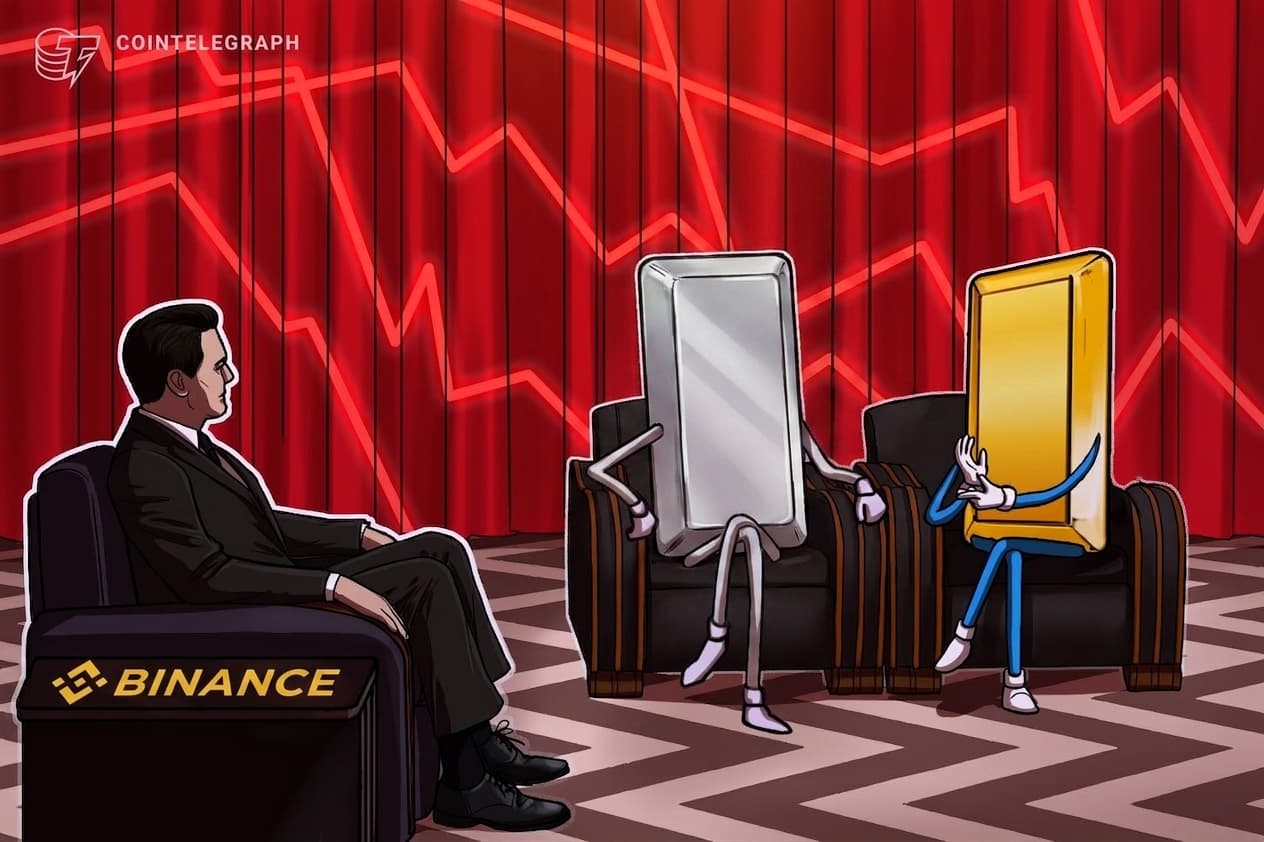 Binance Expands Into Regulated Commodities Trading With Abu Dhabi Gold and Silver Options