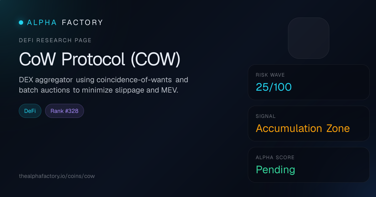 CoW Protocol (COW) Analysis: Risk, Buy Signals & 2026 Forecast