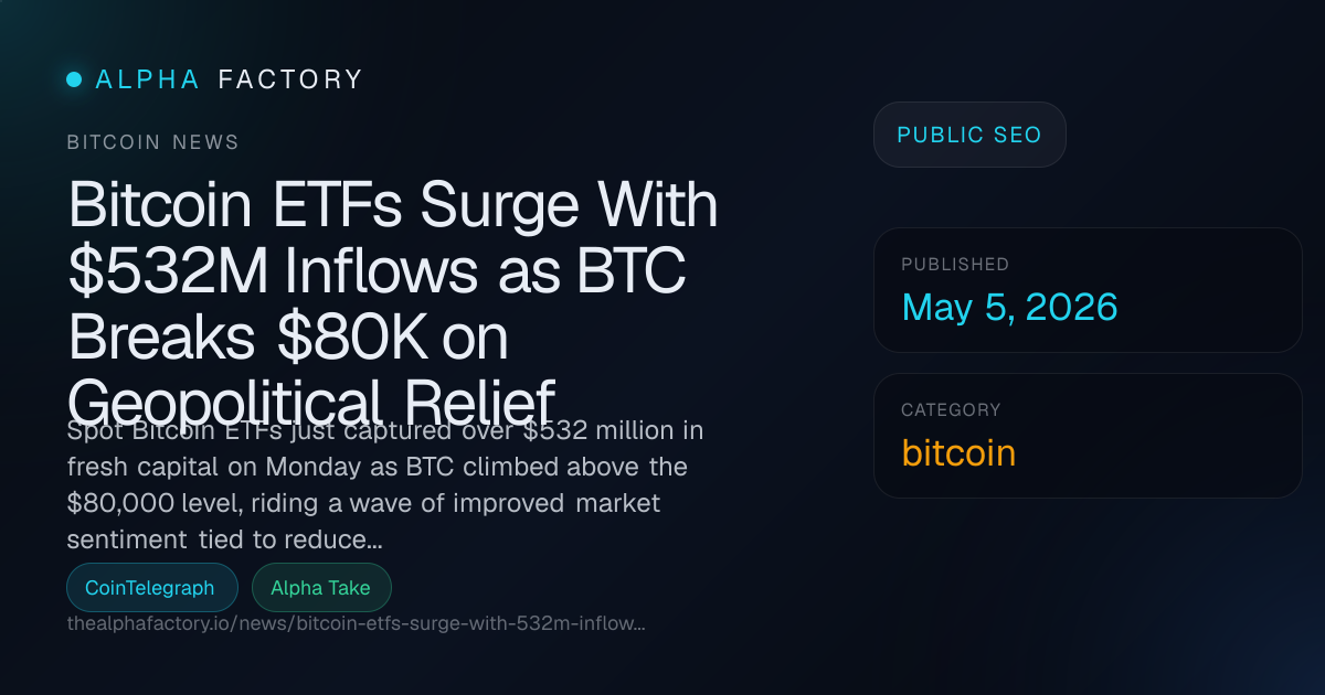 Bitcoin ETFs Surge With $532M Inflows as BTC Breaks $80K on ...