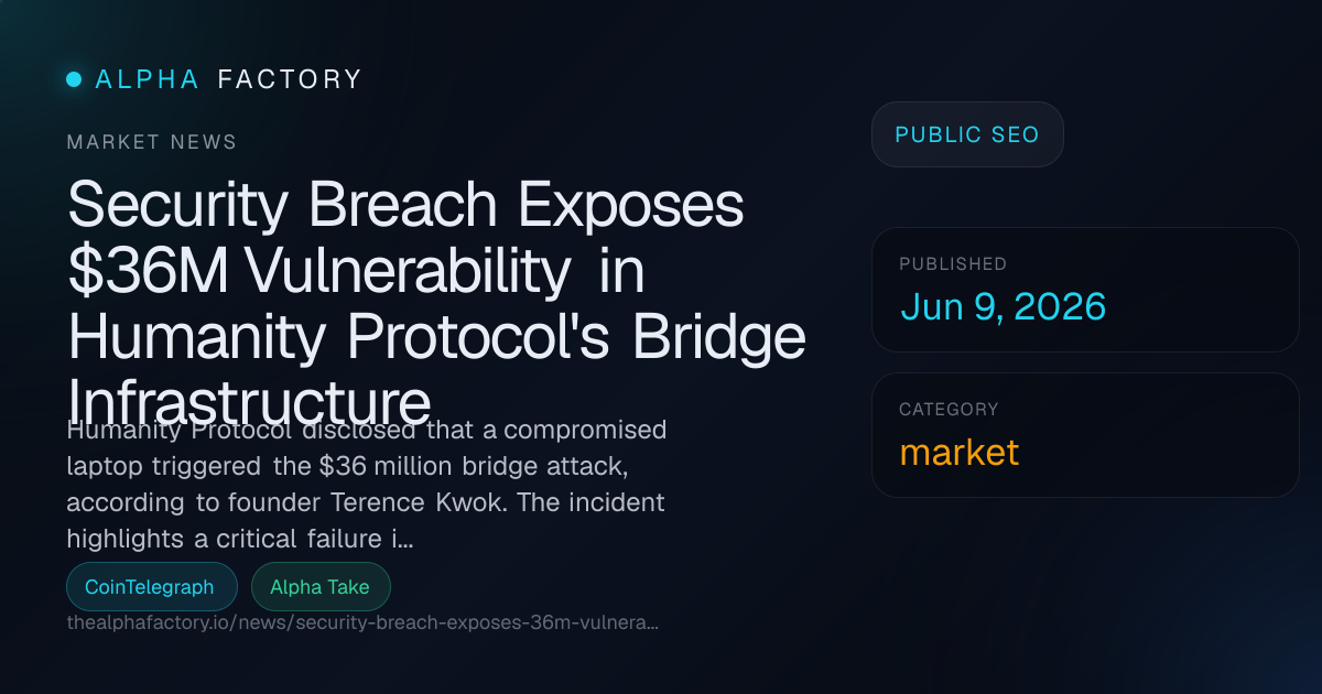 Security Breach Exposes $36M Vulnerability in Humanity Protocol's ...